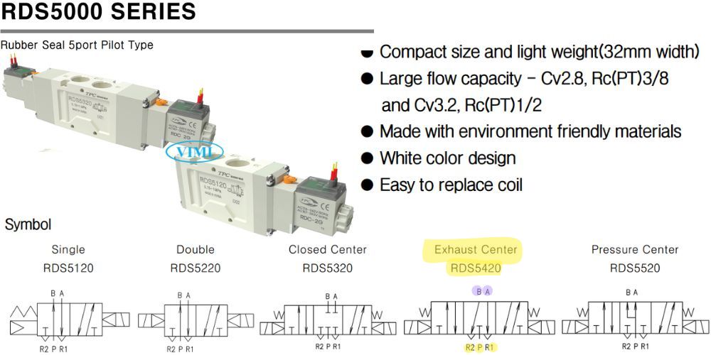 Tpc Rds5420 2G 5G 02 03 04