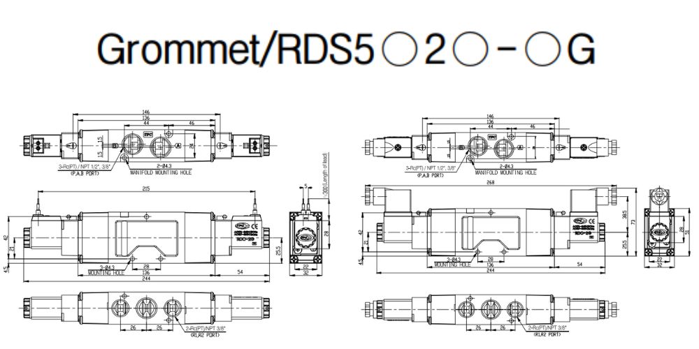 TPC RDS5520 Tpc Rds5520 2G 5G 02 03 04 (3)