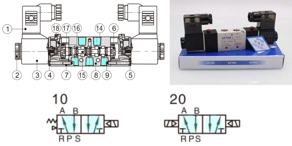 Van Dien Tu Airtac (13)