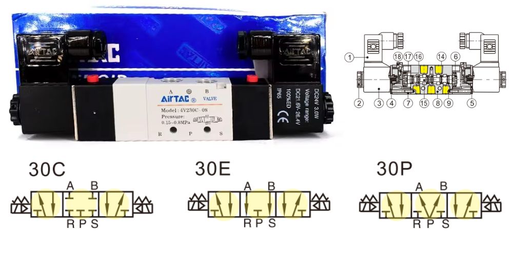 Van Dien Tu Airtac (14)
