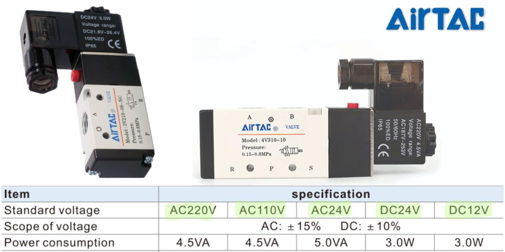 Van Dien Tu Airtac (7)