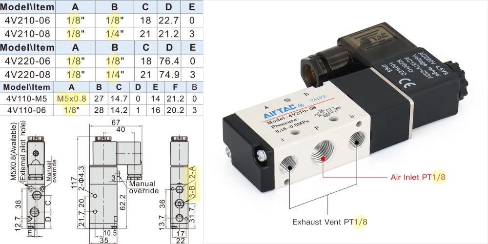 Van Dien Tu Airtac (9)