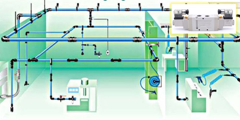 ứng dụng van điện từ khí nén