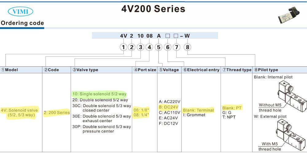 Van Dien Tu Khi Nen Airtac 4v210 08 06 Dc24v (6)