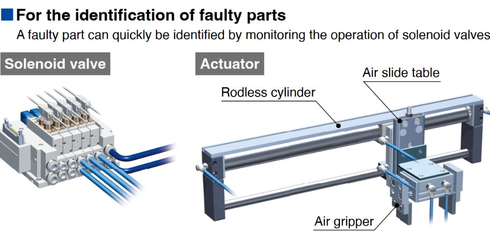 van điện từ smc khí nén 12