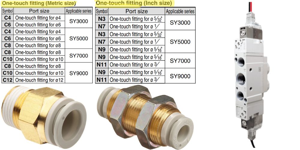 van điện từ smc khí nén 17