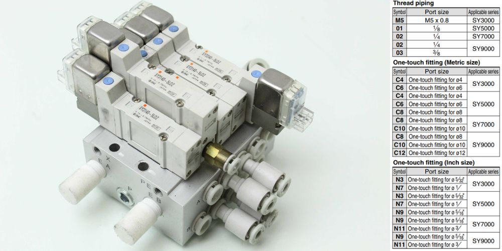 van điện từ smc khí nén 18