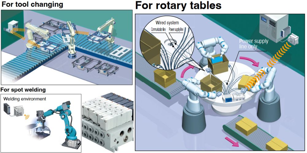van điện từ smc khí nén 8