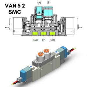 van khí nén 5 2 smc 66