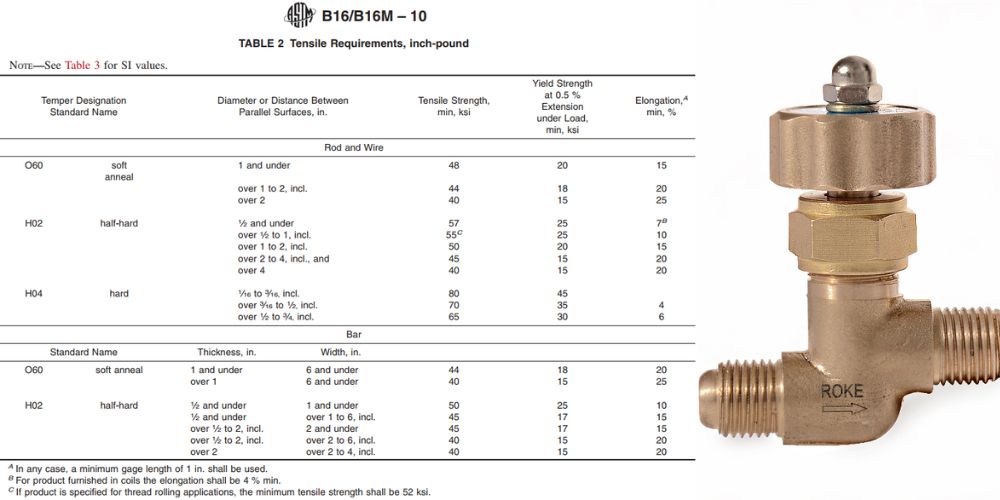 ASTM B16 | C36000 - C36010 astm v16 c36000 c36010