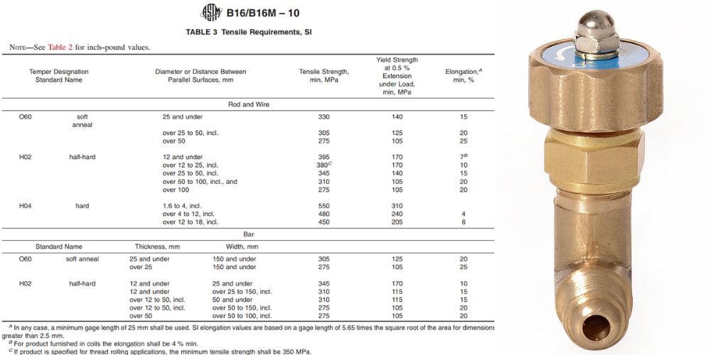 ASTM B16 | C36000 - C36010 astm v16 c36000 c36010