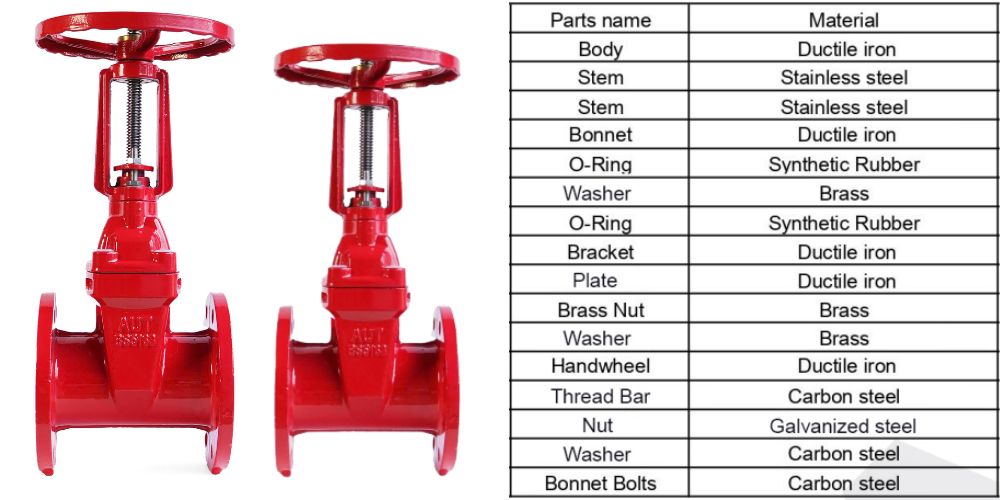 AUT FIG013 | Van cổng ty nổi AUT Aut Fig013
