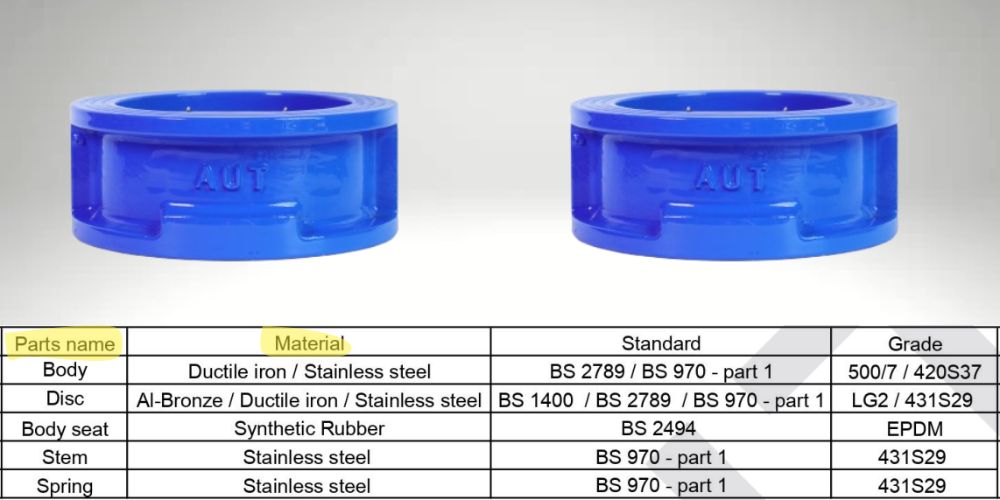AUT FIG022 | Van 1 chiều cánh bướm AUT Aut Fig022
