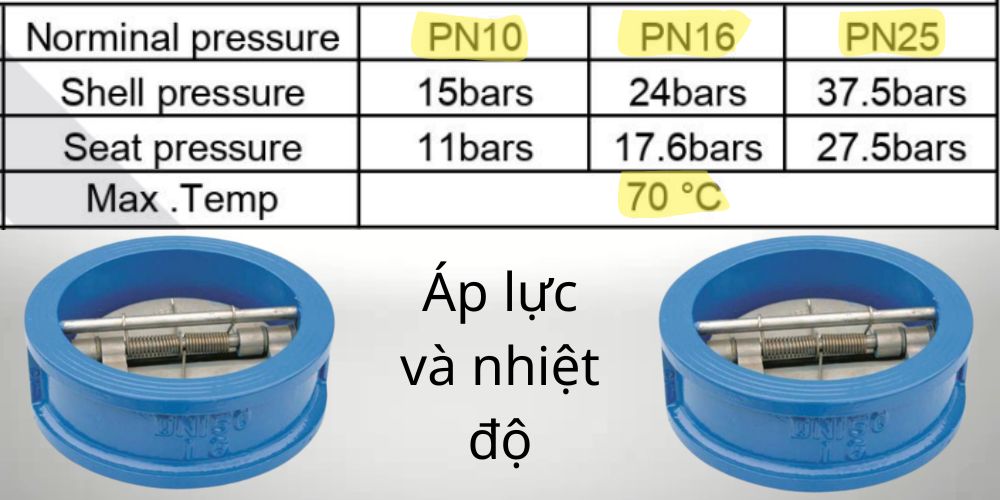 AUT FIG022 | Van 1 chiều cánh bướm AUT Aut Fig022