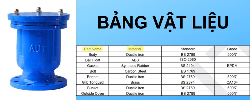 AUT FIG071 | Van xả khí AUT mặt bích Aut Fig071