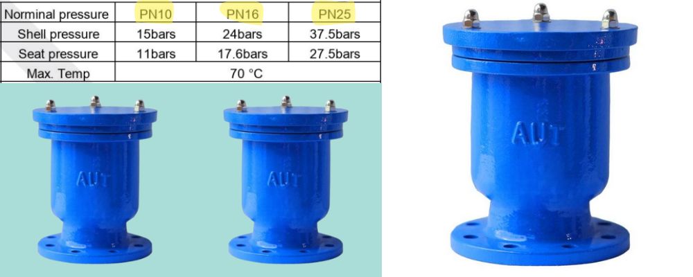 AUT FIG071 | Van xả khí AUT mặt bích Aut Fig071