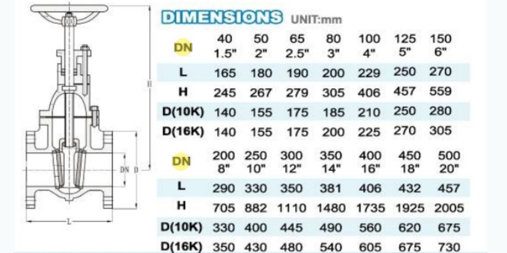 Bueno BWS-G01R | Van cổng ty nổi ASME Bueno Bws G01r