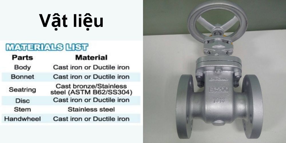 Bueno BWS-G02R | Van cổng ty nổi JIS Bueno Bws G02r