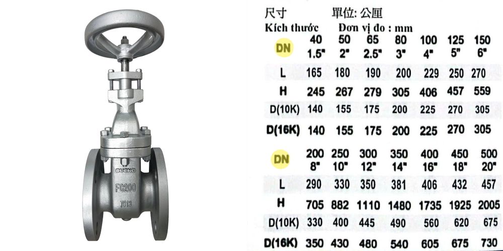Bueno BWS-G02R | Van cổng ty nổi JIS Bueno Bws G02r