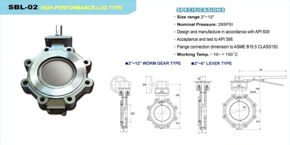 Bueno SBL-02 | SBL 02 - Van bướm tai bích inox Bueno Sbl 02