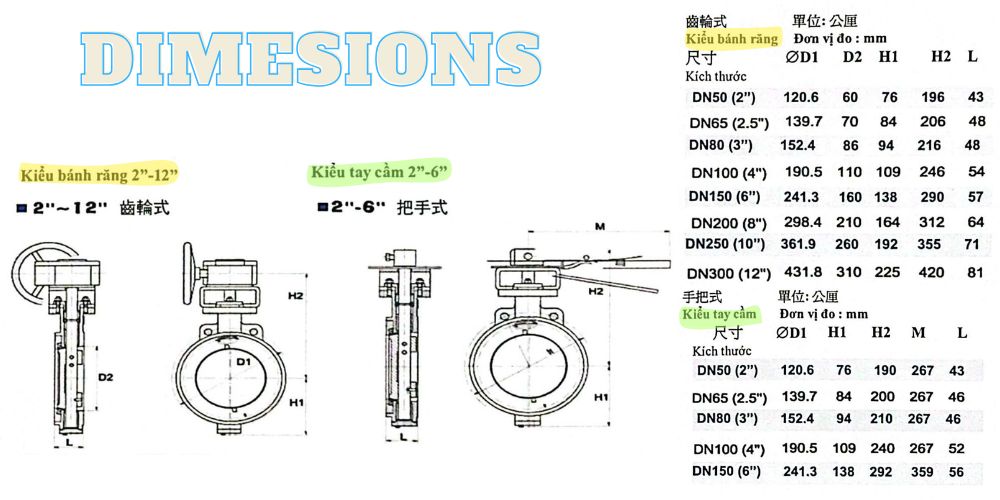 Bueno SBW-02 | SBW 02 - Van bướm inox lệch tâm Bueno Sbw 02