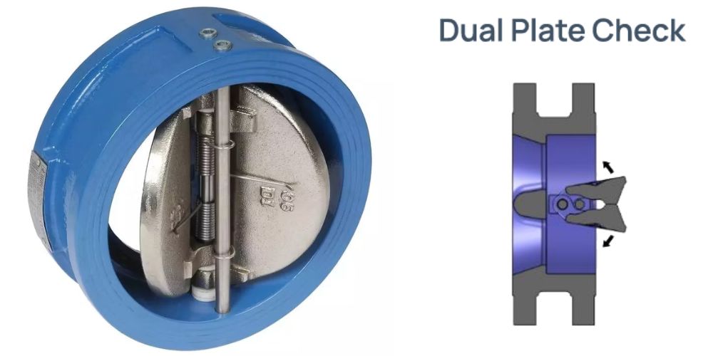 các loại van 1 chiều cánh bướm