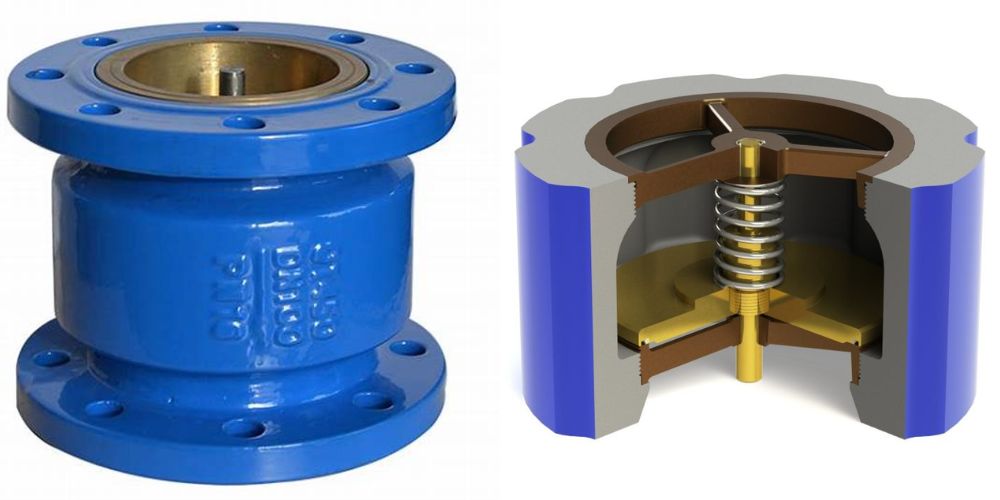 các loại van 1 chiều lò xo