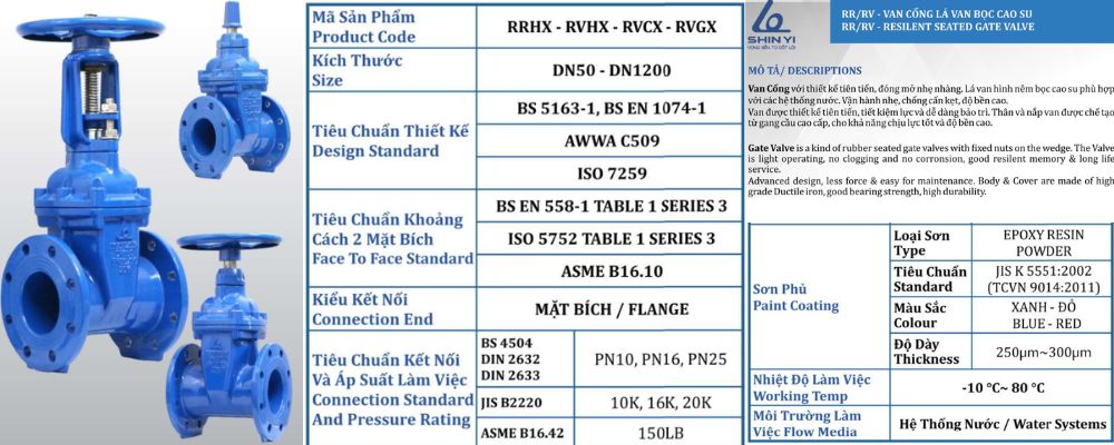 Cập nhật catalog van Shinyi catalog van shinyi