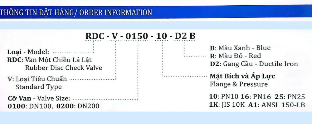 Shinyi RDCV | Van 1 chiều kiểu lá lật Shinyi Rdcv