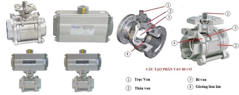 van bi khí nén Haitima