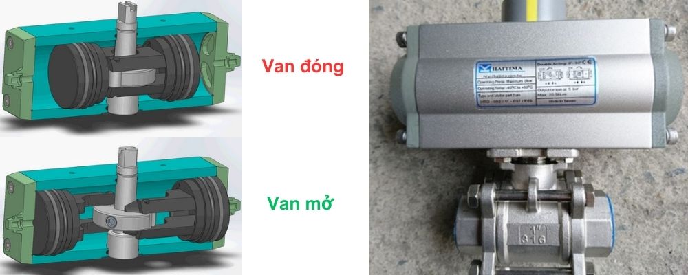 van bi khí nén Haitima