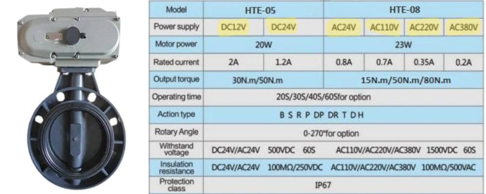 van bướm điện Haitima