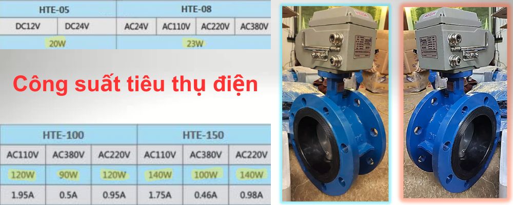 van bướm điện Haitima