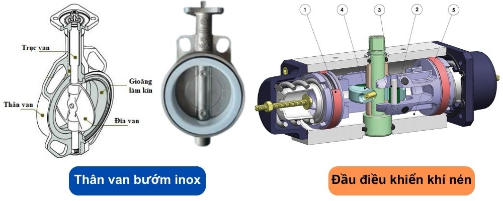 Van bướm inox điều khiển khí nén Van bướm inox điều khiển khí nén