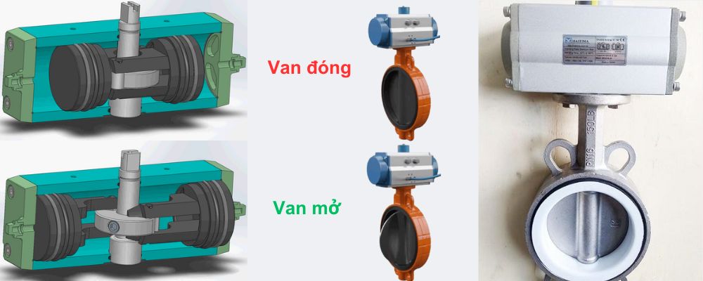 van bướm khí nén Haitima