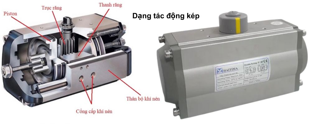 van bướm khí nén Haitima