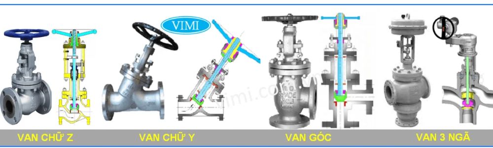 van cầu trung quốc