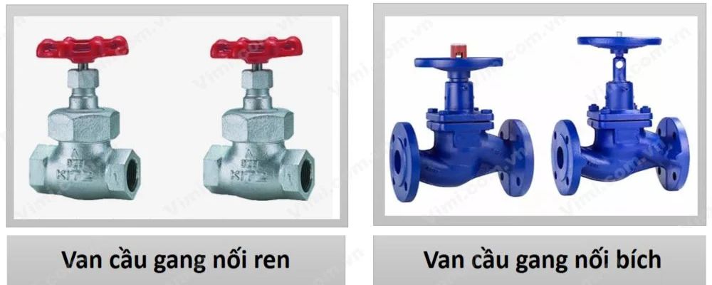 van cầu trung quốc