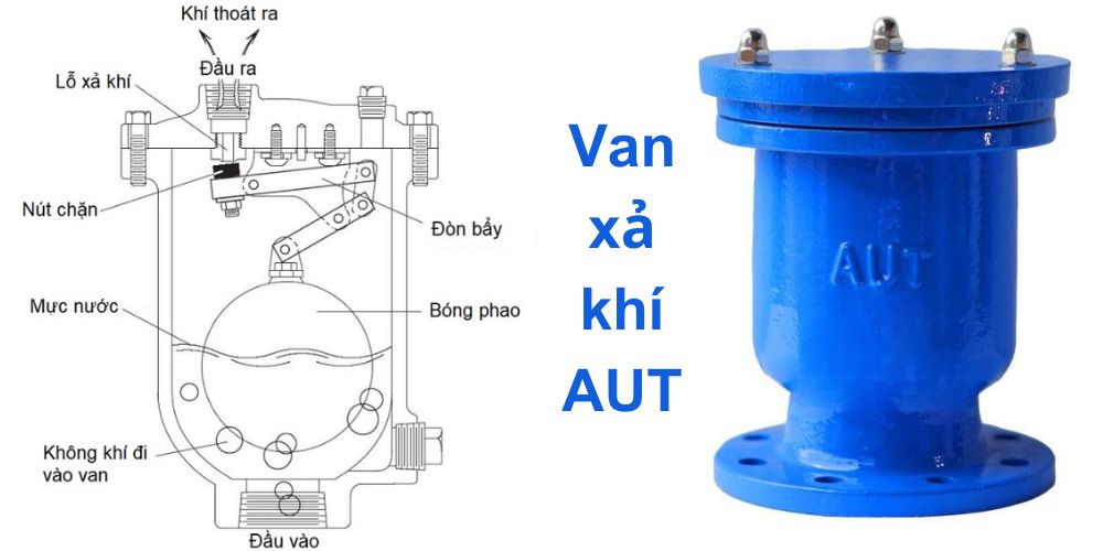 van xả khí aut