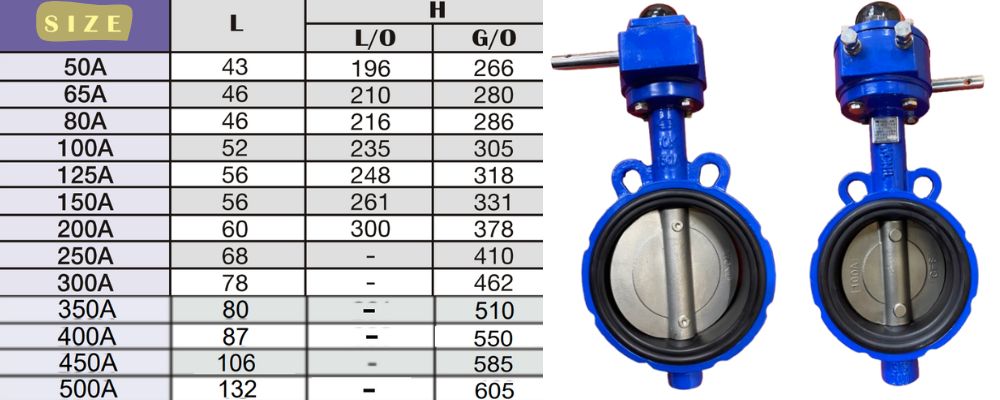 Wonil WBG-16 | Van bướm gang tay quay Wonil Wonil Wbg 16