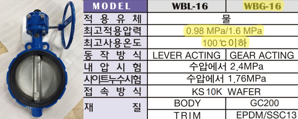 Wonil WBG-16 | Van bướm gang tay quay Wonil Wonil Wbg 16