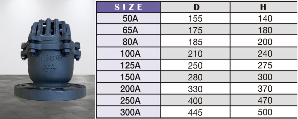 Wonil WFT-10 Wonil Wft 10