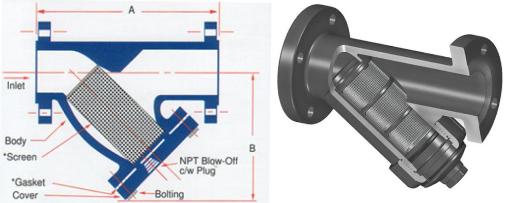 cấu tạo của y lọc mặt bích