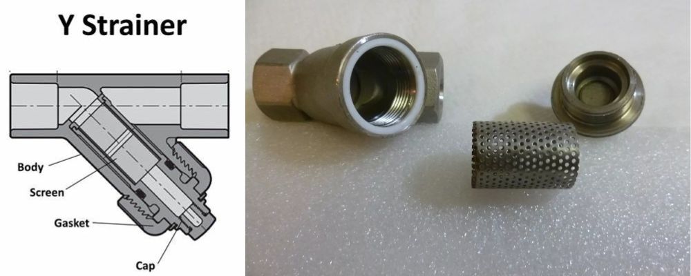 cấu tạo y lọc nối ren