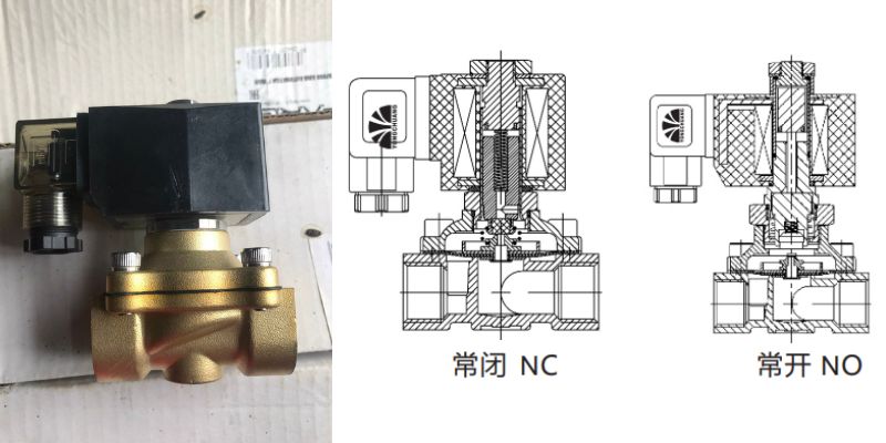 Yongchuang 2w21 Nbn Nsn