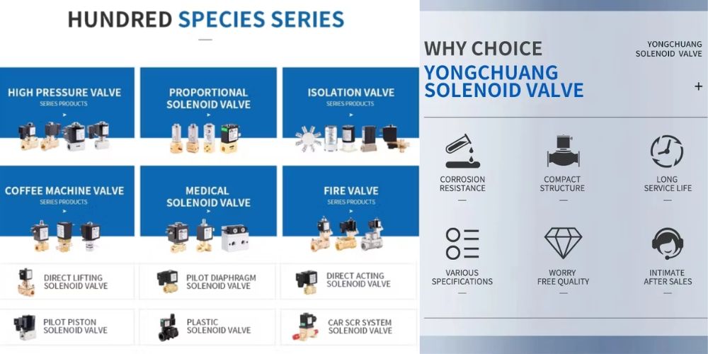 Yongchuang Solenoid Valve