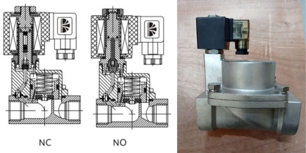 yongchuang ycp31 ycp32