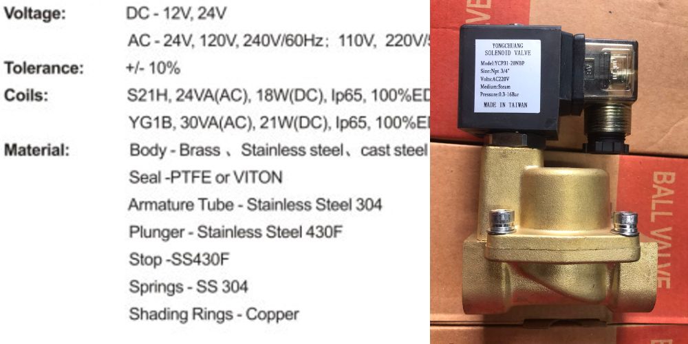 yongchuang ycp31 ycp32