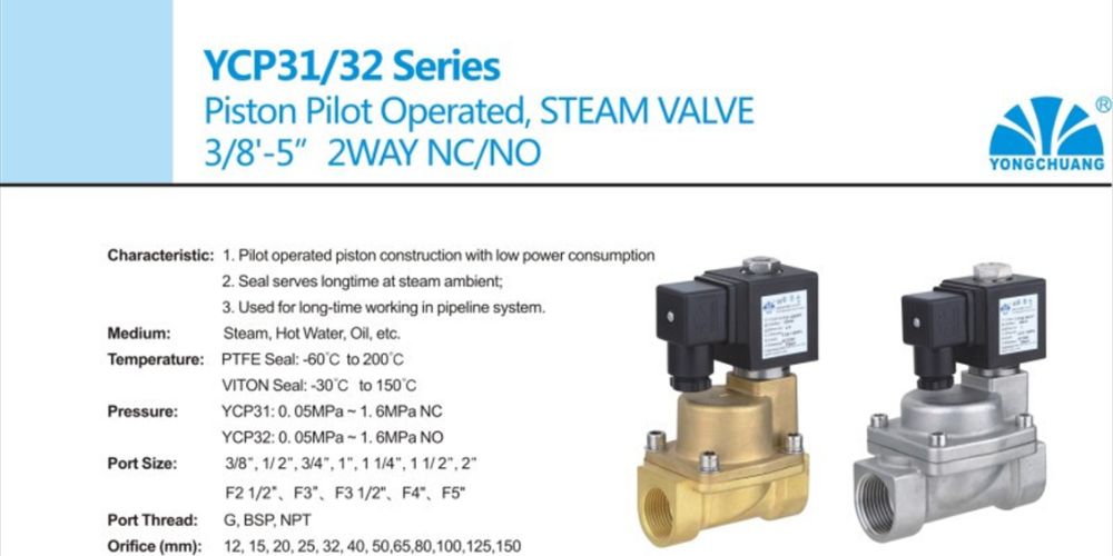 yongchuang ycp31 ycp32