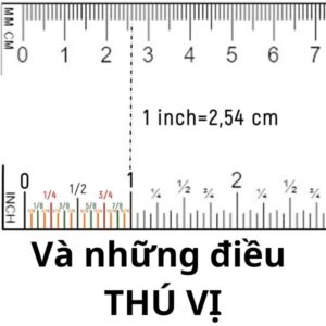 1 inch bằng bao nhiêu mm